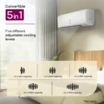 Godrej 3 Star Inverter Split AC 2025 | 5-in-1 Convertible Cooling Non Wi-Fi - Image 2